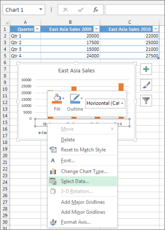 Changing X Axis Labels In Excel For Mac
